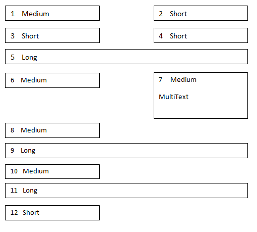 Two-column attribute order