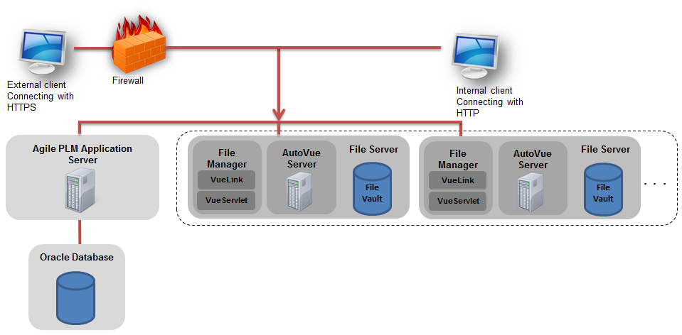 arch_diagram