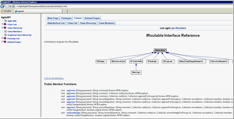Surrounding text describes Figure 16-1 .