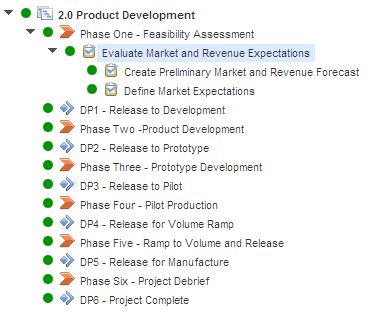 Project tree view in Navigator