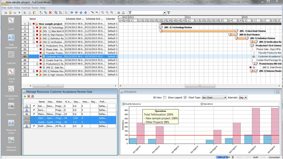 Gantt Chart