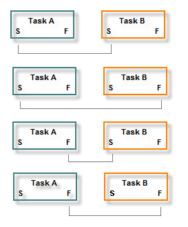 Description of Figure 4-3 follows