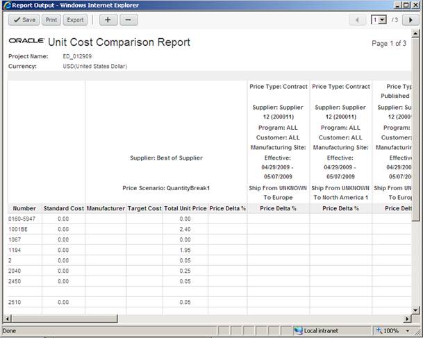 Sample Unity Cost Comparison Report Output