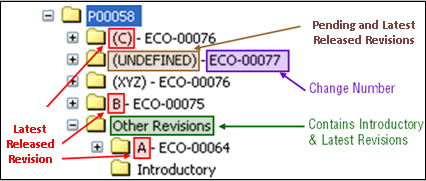 Previous Versions