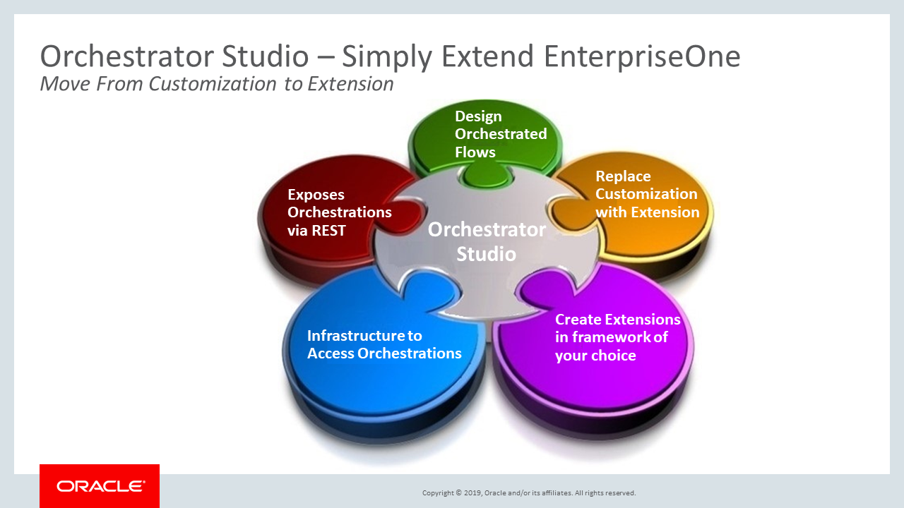 Готовый сервис. Management information Systems. Project quality Management. Strategy workforce planning.