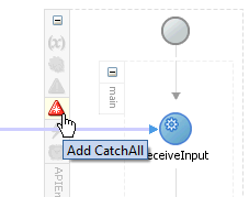 図の説明は本文にあります。