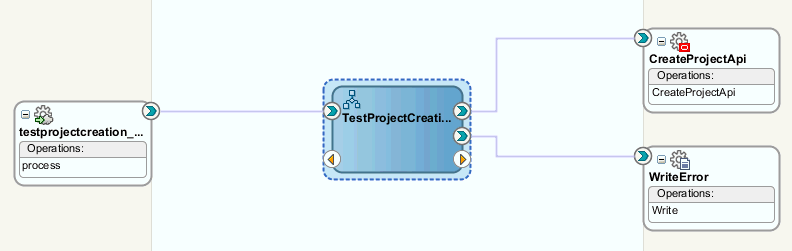 図の説明は本文にあります。