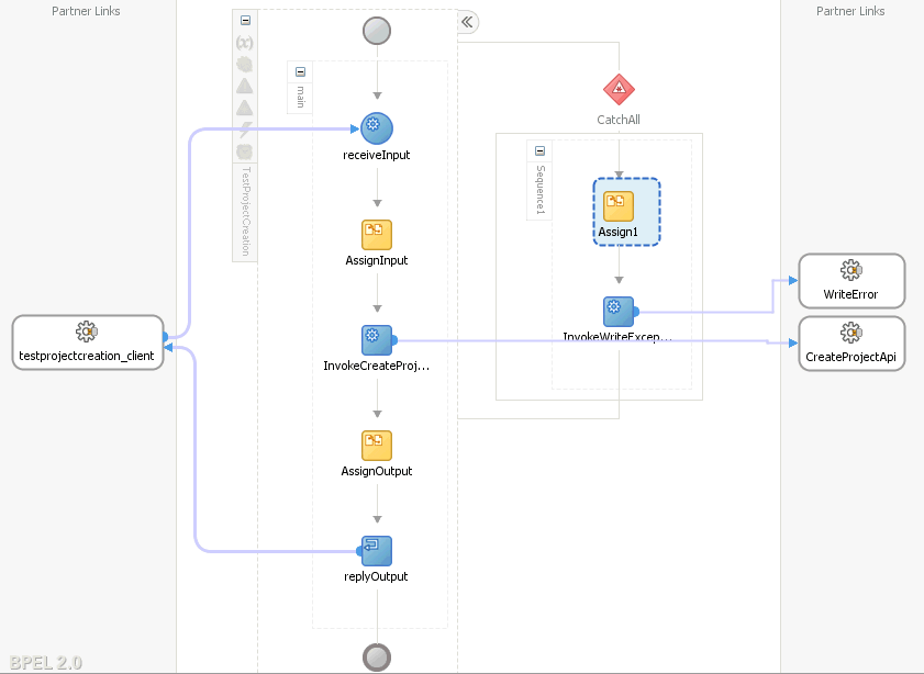 図の説明は本文にあります。