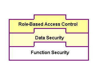 図の説明は本文にあります。