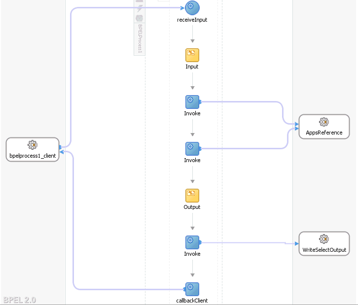 図の説明は本文にあります。