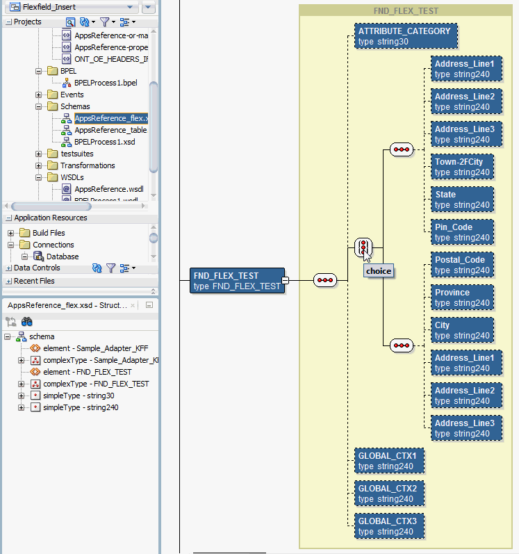 図の説明は本文にあります。