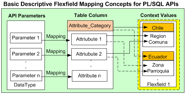 図の説明は本文にあります。