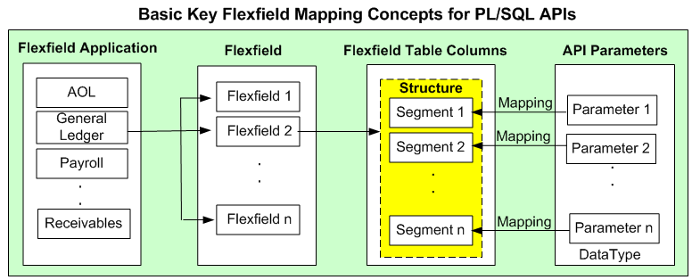 図の説明は本文にあります。