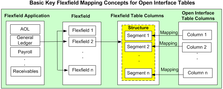 図の説明は本文にあります。