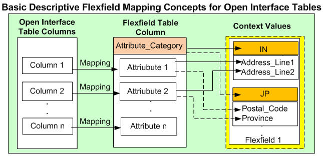 図の説明は本文にあります。