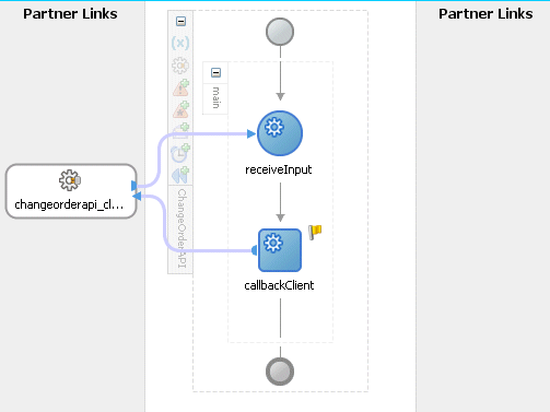 図の説明は本文にあります。