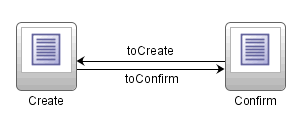 この図は周囲のテキストで説明しています