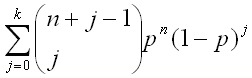 eq of negative binomial