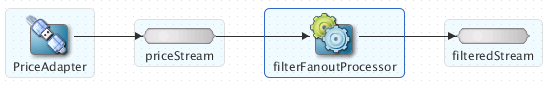 GUID-3BDE0B2A-EF6F-4295-9C05-DF9B2DD6116C-default.pngの説明が続きます