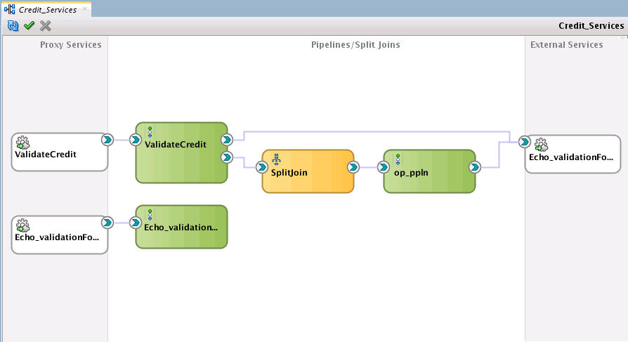 図3-2の説明が続きます