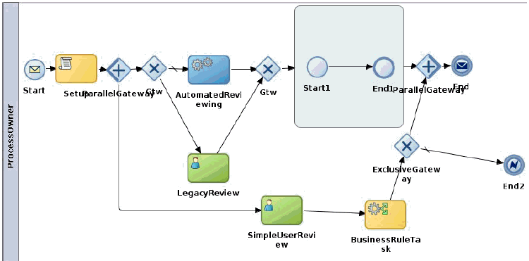 図36-3の説明が続きます