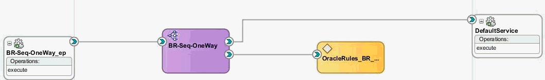 図20-49の説明が続きます