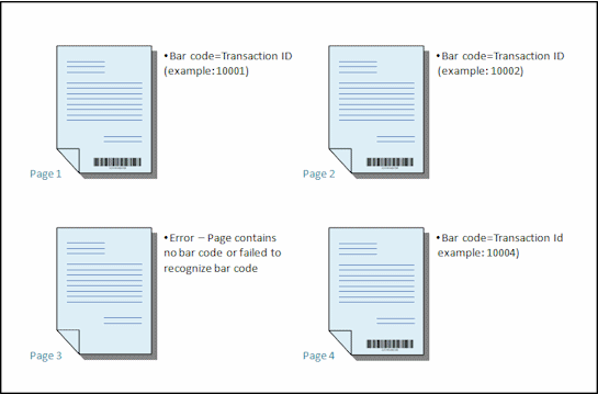 Description of Figure 8-2 follows