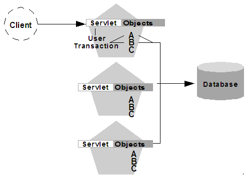 図5-5の説明が続きます