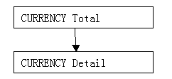 Description of GUID-2332A9B2-3642-4985-A50E-3A23E7A1D1F1-default.png follows