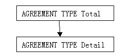 Description of GUID-58C01DA6-F0C3-45FF-AACB-32529DC960F9-default.png follows