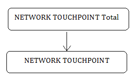 Description of GUID-A0EACA30-145A-4D71-9DE8-4491260A6E56-default.png follows