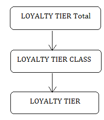 Description of GUID-DBBA5930-F837-439C-81B8-B29CC9914C95-default.png follows