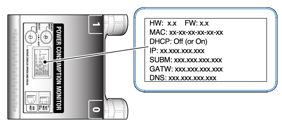 image:Figure showing an example of the PDU information on the LCD                                 screen.