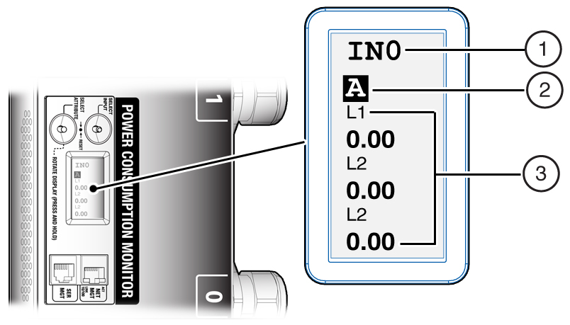 image:Figure showing the components of the PDU metering                                         unit's LCD screen.