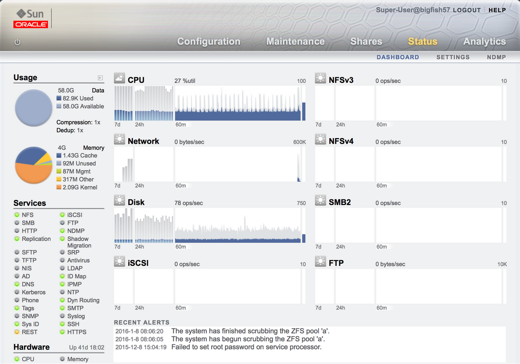 image:Status Dashboard