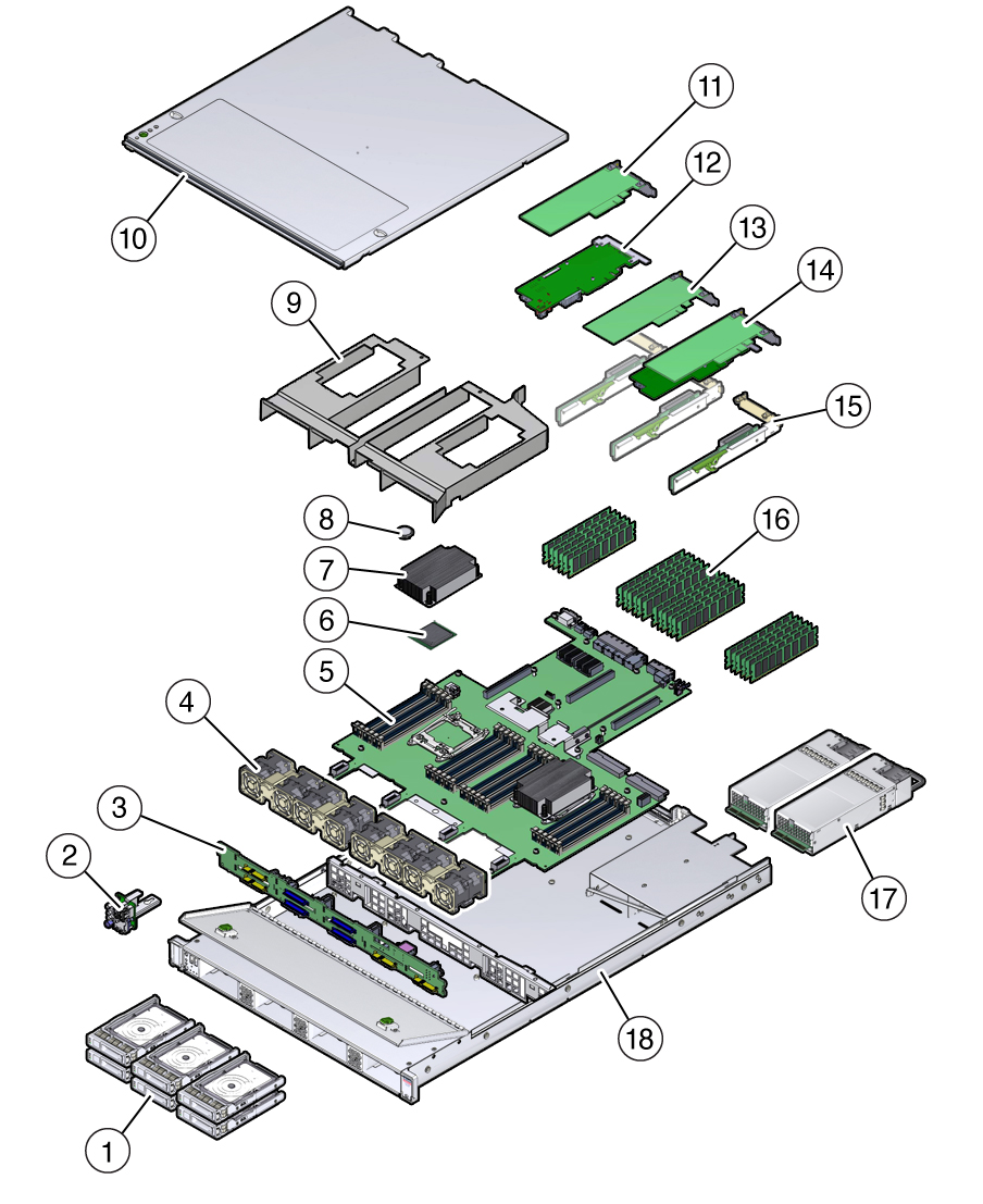 image:Figure showing exploded view of the system components.