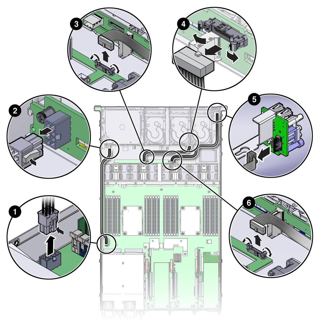 image:Figure showing how to remove the power, FIM, and disk                                         backplane data cables.
