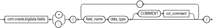 GUID-2C1A06F9-2265-4791-BED0-1B4BFEB4869B-print.epsの説明が続きます