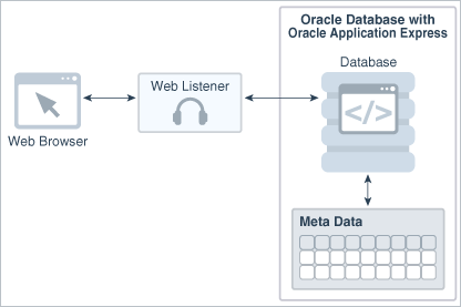 GUID-1DE2B3F9-CC57-4F90-9399-0029CCF4B7F2-print.epsの説明が続きます