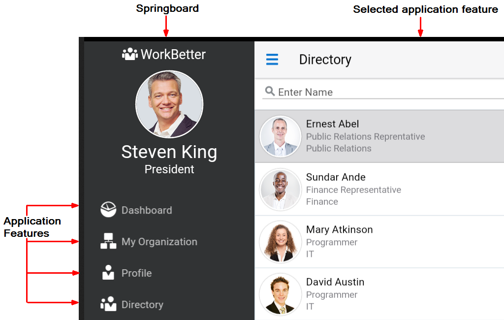 この図は周囲のテキストで説明しています