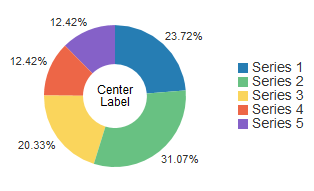 この図は周囲のテキストで説明しています