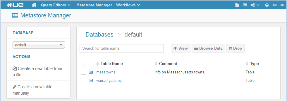 Hive tables in default database