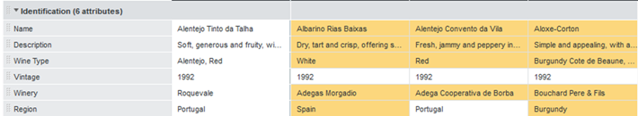 ベースライン・レコードが選択されている場合に差異が強調表示された「比較」ダイアログ