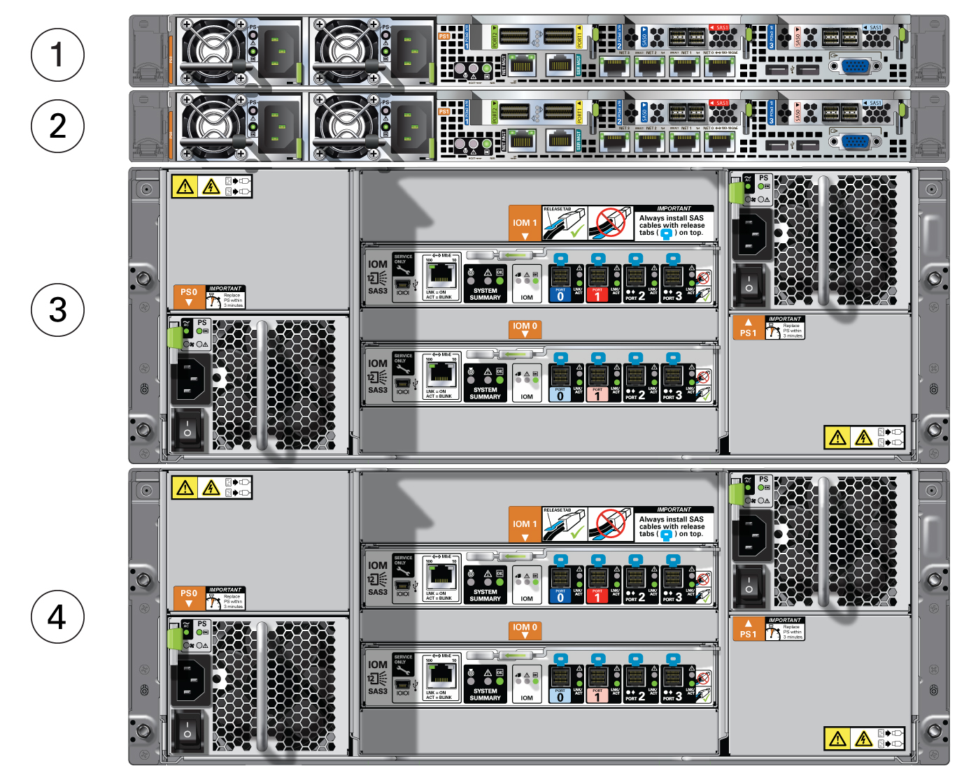 image:Picture showing rear view of Oracle Database Appliance X6-2-HA with callouts to main components.