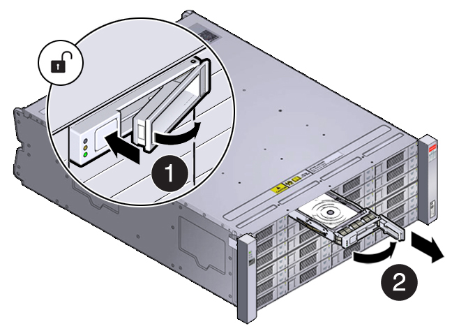 image:Picture showing drive being removed from the DE3-24C storage shelf chassis.