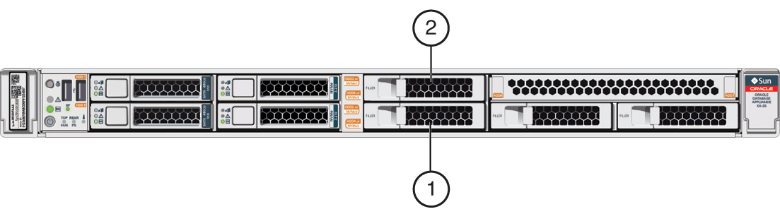image:Picture showing optional NVMe drive slots for Oracle Database Appliance X6-2S/X6-2M