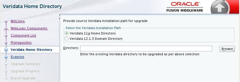 古いVeridataホーム・ディレクトリ