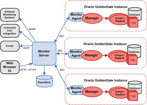 mon_architecture.pngの説明が続きます
