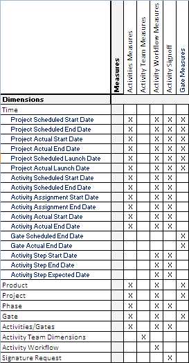 Surrounding text describes apb_7.png.