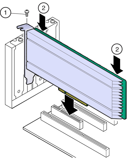 image:Illustration showing how to insert Oracle F640 Flash Card in a PCI                             Express slot